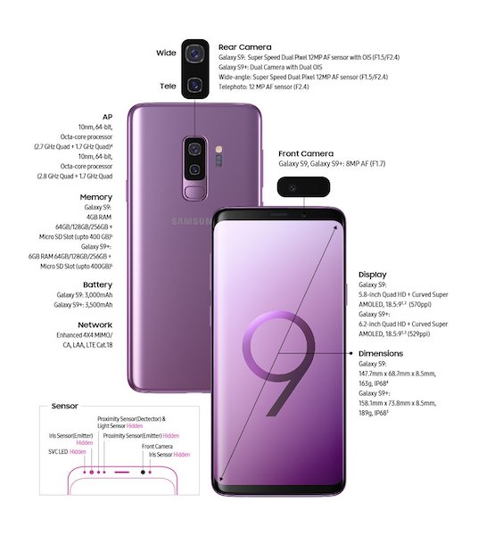 Galaxy-S9-specs