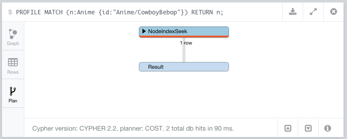 Query with label